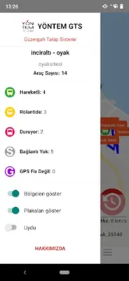 Yöntem GTS android App screenshot 4